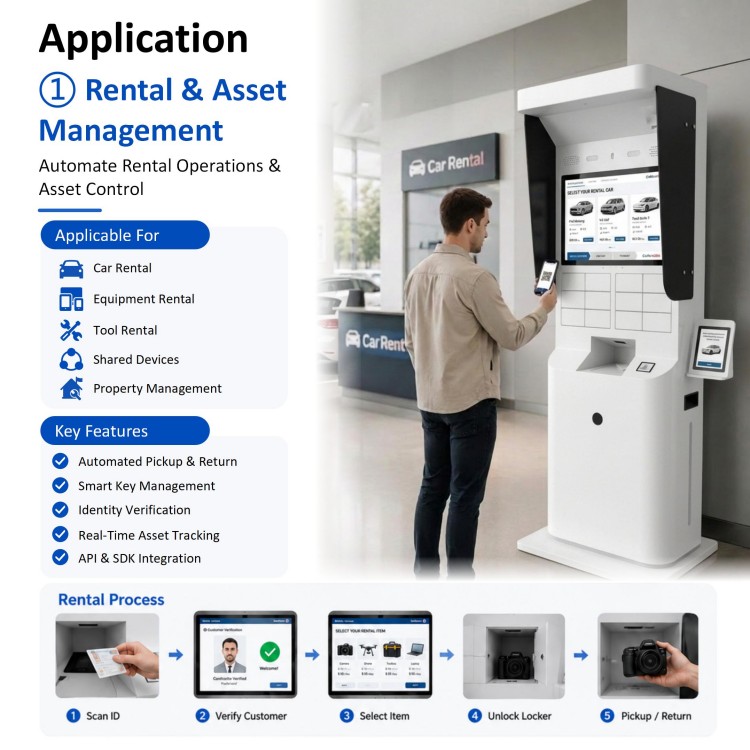 smart key locker